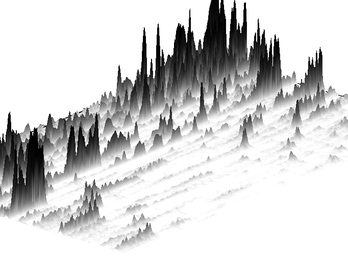 An image of a 3D spectrogram, showing peaks of sound frequencies that resemble a city's skyline